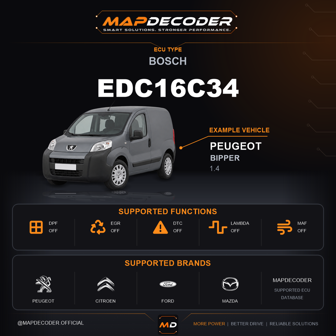 Bosch EDC16C34 ECU — supported tuning functions: DPF Off, EGR Off, Lambda / O2, MAF Off, Throttle Valve (TVA) — 1,236 mapped DTC codes