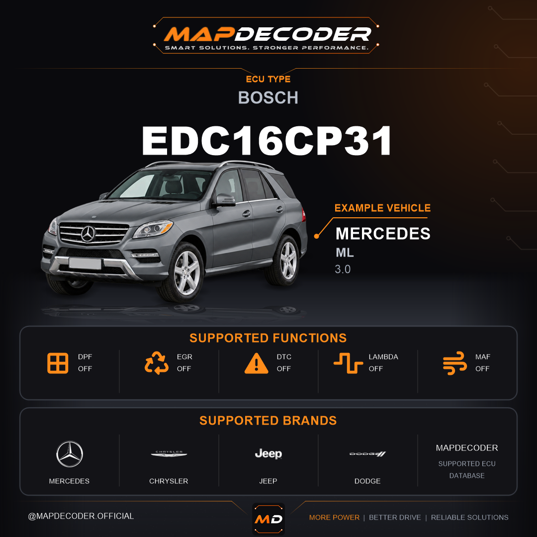 Bosch EDC16CP31 ECU — supported tuning functions: DPF Off, EGR Off, Lambda / O2, MAF Off, Throttle Valve (TVA) — 344 mapped DTC codes