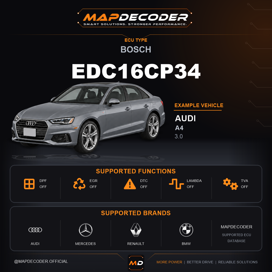 Bosch EDC16CP34 ECU — supported tuning functions: DPF Off, EGR Off, Lambda / O2, Throttle Valve (TVA) — 1,323 mapped DTC codes