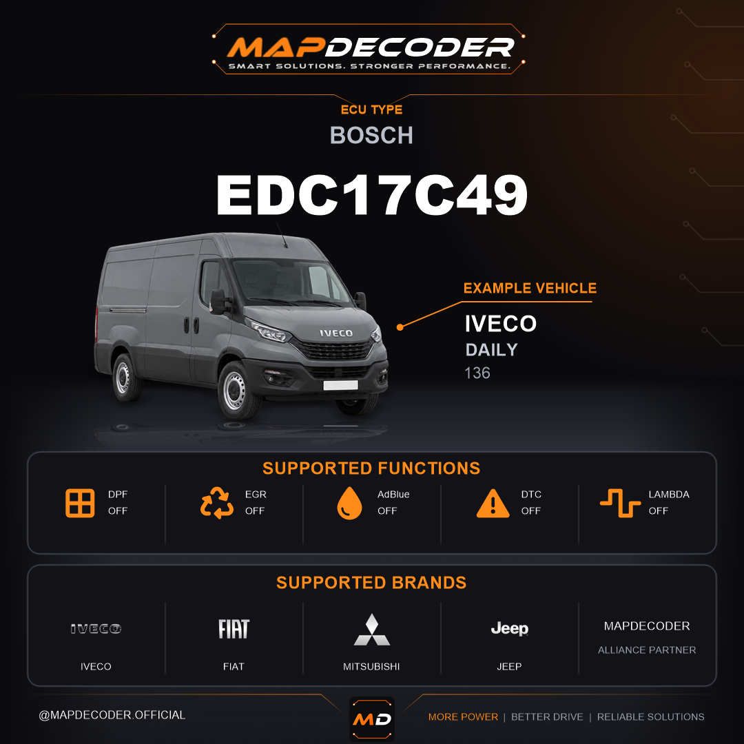 Bosch EDC17C49 ECU — supported tuning functions: AdBlue / SCR Off, Catalyst Off, DPF Off, EGR Off, Lambda / O2 — 2,400 mapped DTC codes