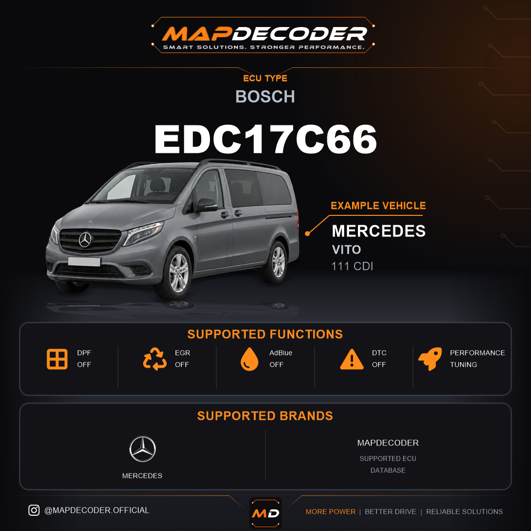 Bosch EDC17C66 ECU — supported tuning functions: AdBlue / SCR Off, DPF Off, EGR Off, Lambda / O2, MAF Off — 671 mapped DTC codes