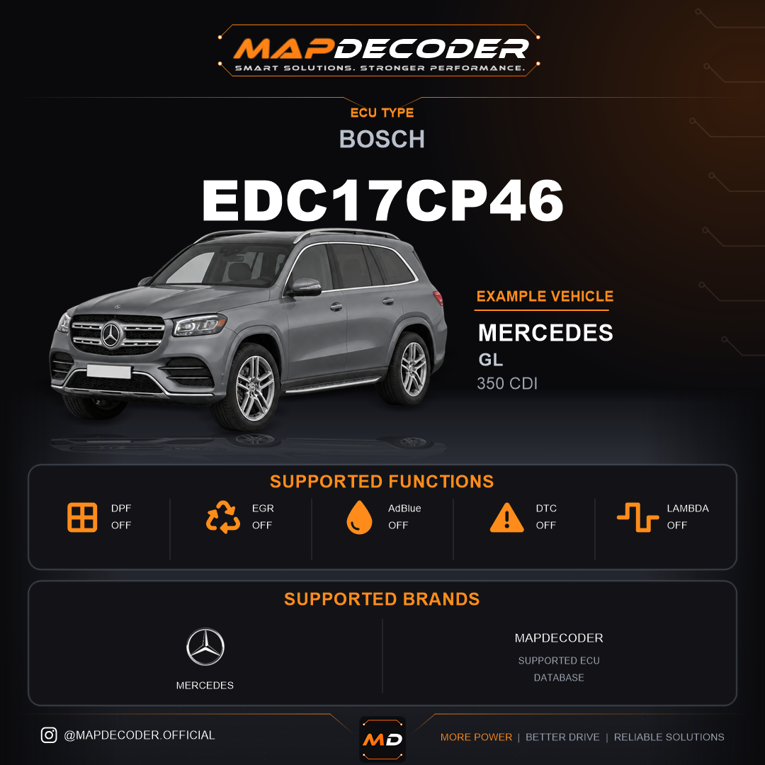 Bosch EDC17CP46 ECU — supported tuning functions: AdBlue / SCR Off, DPF Off, EGR Off, Lambda / O2, MAF Off — 781 mapped DTC codes