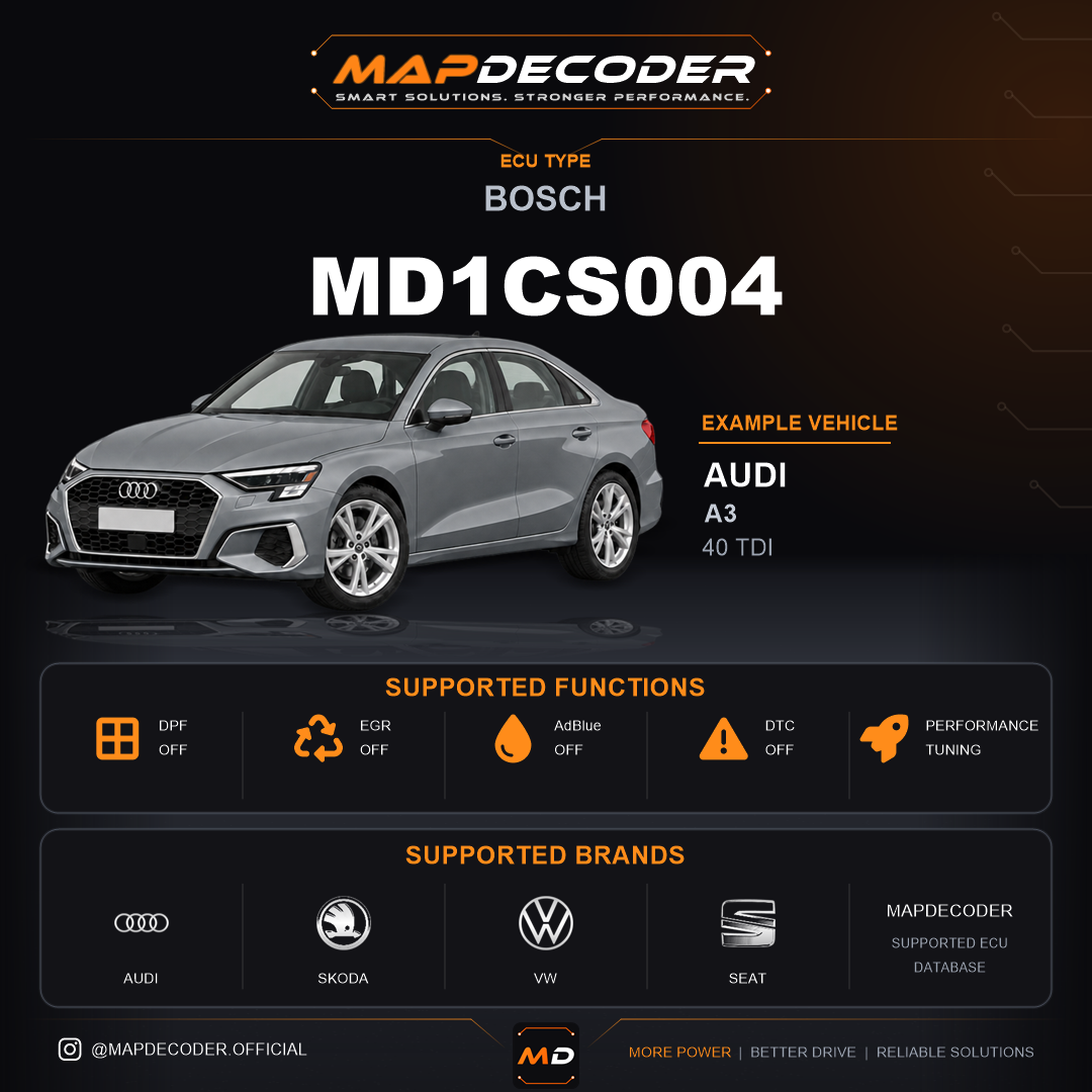 Bosch MD1CS004 ECU — supported tuning functions: AdBlue / SCR Off, Catalyst Off, DPF Off, EGR Off, Lambda / O2 — 1,153 mapped DTC codes