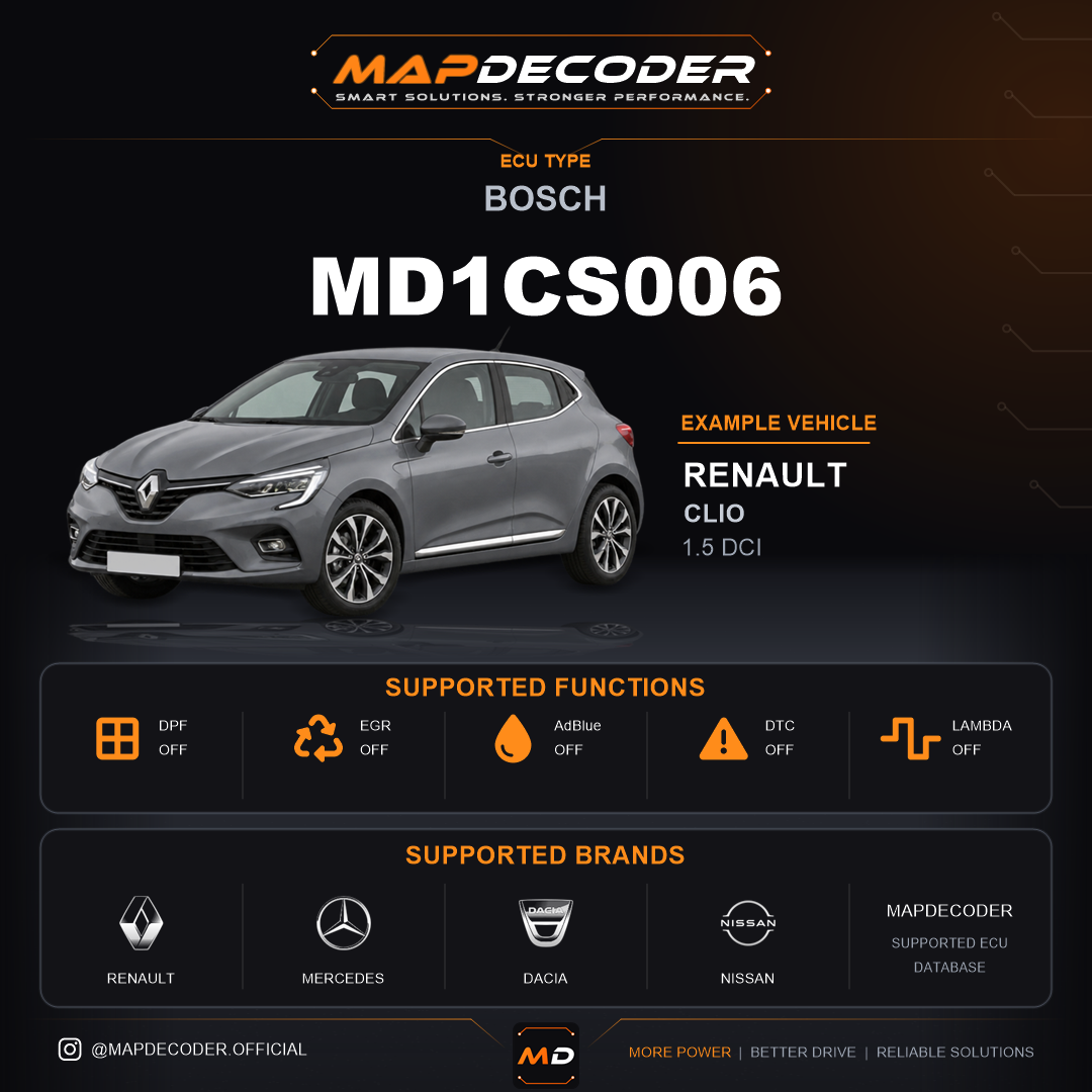 Bosch MD1CS006 ECU — supported tuning functions: AdBlue / SCR Off, Catalyst Off, DPF Off, EGR Off, Lambda / O2 — 320 mapped DTC codes
