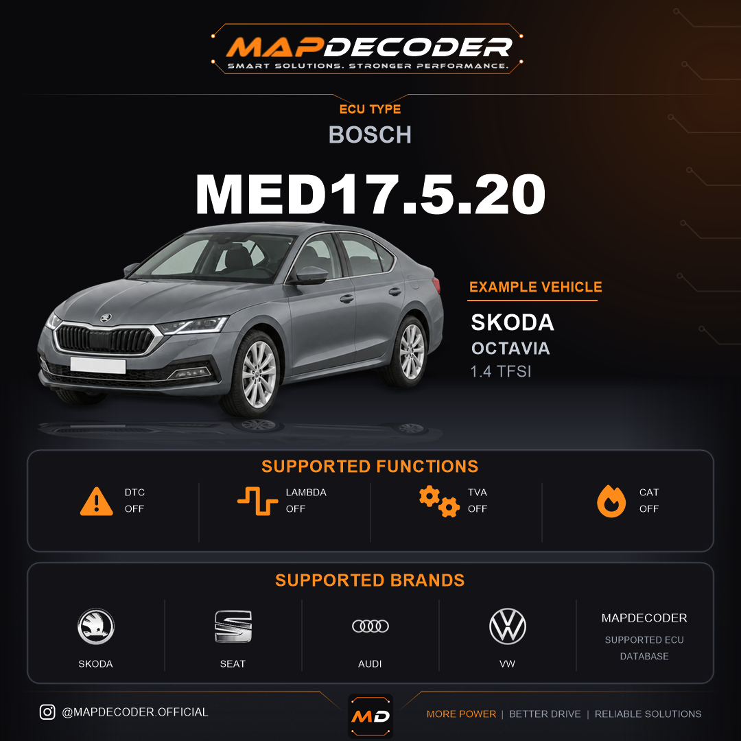 Bosch MED17.5.20 ECU — supported tuning functions: Catalyst Off, Lambda / O2, Throttle Valve (TVA) — 317 mapped DTC codes