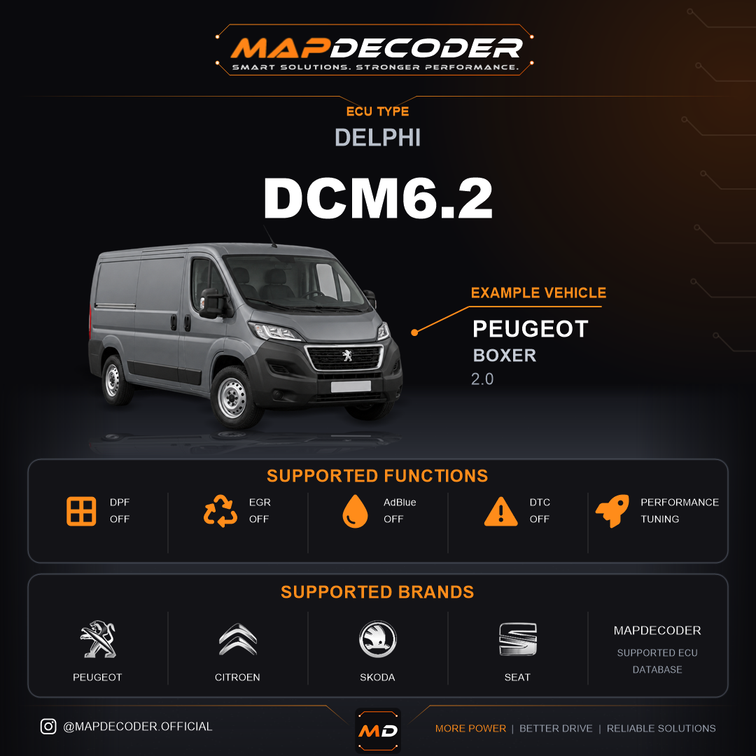 Delphi DCM6.2 ECU — supported tuning functions: AdBlue / SCR Off, Additive (Eolys) Off, Catalyst Off, DPF Off, EGR Off — 943 mapped DTC codes