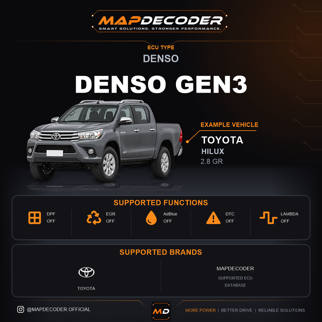 Denso DENSO GEN3 ECU — supported tuning functions: AdBlue / SCR Off, DPF Off, EGR Off, Lambda / O2, MAF Off — 276 mapped DTC codes