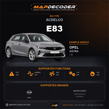 ACDelco E83 ECU card — supported tuning functions and vehicle brands