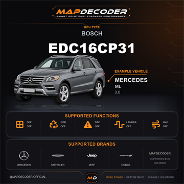 Bosch EDC16CP31 ECU card — supported tuning functions and vehicle brands