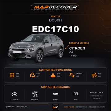 Bosch EDC17C10 ECU card — supported tuning functions and vehicle brands