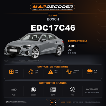 Bosch EDC17C46 ECU card — supported tuning functions and vehicle brands