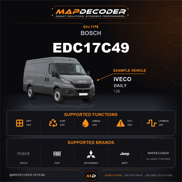 Bosch EDC17C49 ECU card — supported tuning functions and vehicle brands
