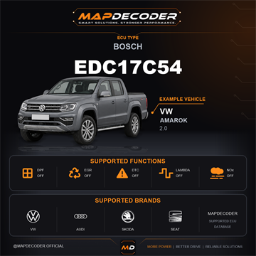 Bosch EDC17C54 ECU card — supported tuning functions and vehicle brands