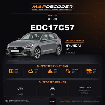 Bosch EDC17C57 ECU card — supported tuning functions and vehicle brands