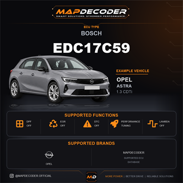 Bosch EDC17C59 ECU card — supported tuning functions and vehicle brands