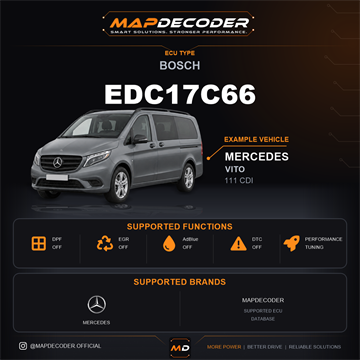 Bosch EDC17C66 ECU card — supported tuning functions and vehicle brands