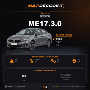 Bosch ME17.3.0 ECU card — supported tuning functions and vehicle brands