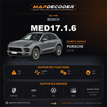 Bosch MED17.1.6 ECU card — supported tuning functions and vehicle brands