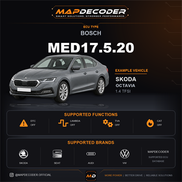 Bosch MED17.5.20 ECU card — supported tuning functions and vehicle brands