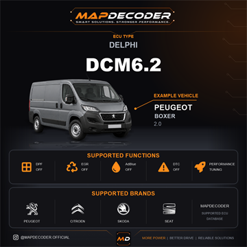 Delphi DCM6.2 ECU card — supported tuning functions and vehicle brands