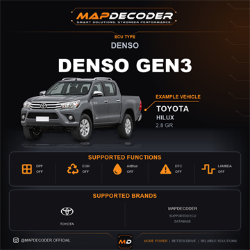 Denso DENSO GEN3 ECU card — supported tuning functions and vehicle brands