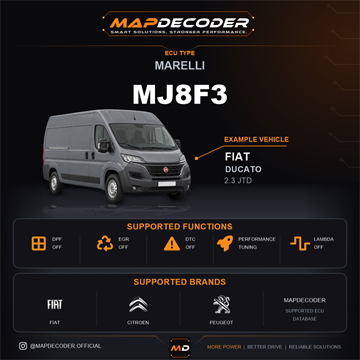 Marelli MJ8F3 ECU card — supported tuning functions and vehicle brands