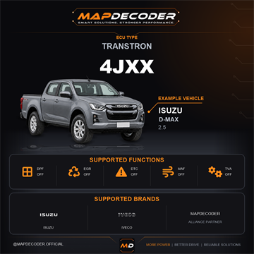 Transtron 4Jxx ECU card — supported tuning functions and vehicle brands