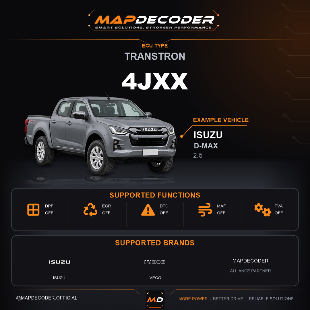 Transtron 4Jxx ECU — supported tuning functions: DPF Off, EGR Off, MAF Off, Throttle Valve (TVA) — 149 mapped DTC codes